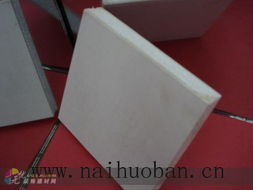 上海建材市場(chǎng)防火門專用板銷售分析與發(fā)展前景