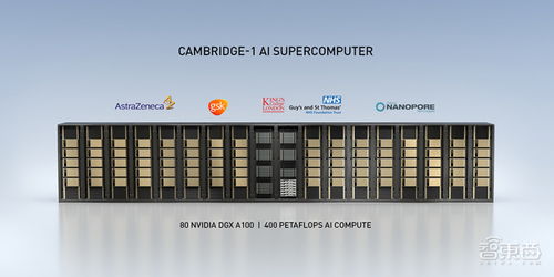 單節(jié)點(diǎn)算力飆至5 PetaFLOPS 英偉達(dá)最新AI超級(jí)計(jì)算機(jī)開啟產(chǎn)品測(cè)試