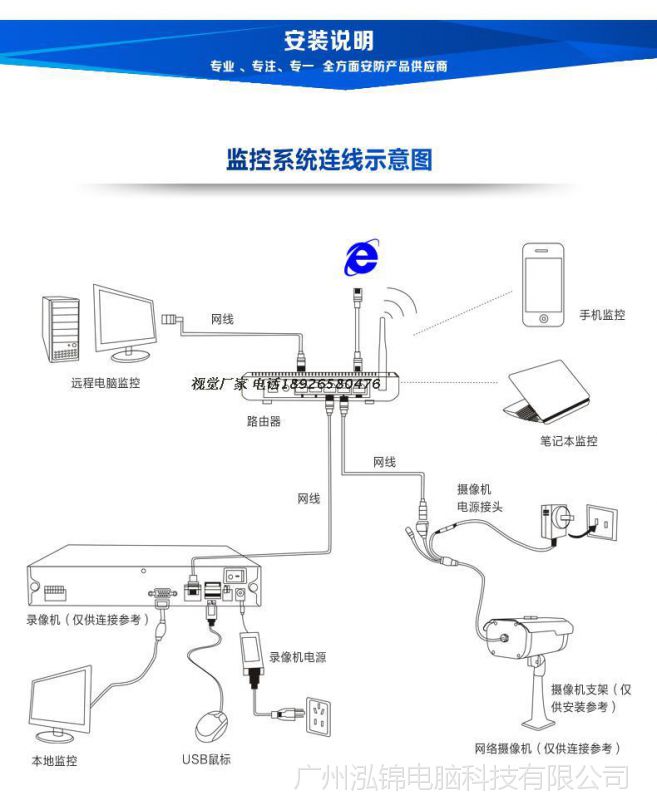 音頻與視覺融合 130萬高清自帶拾音器網(wǎng)絡(luò)攝像頭的技術(shù)開發(fā)與應(yīng)用探索